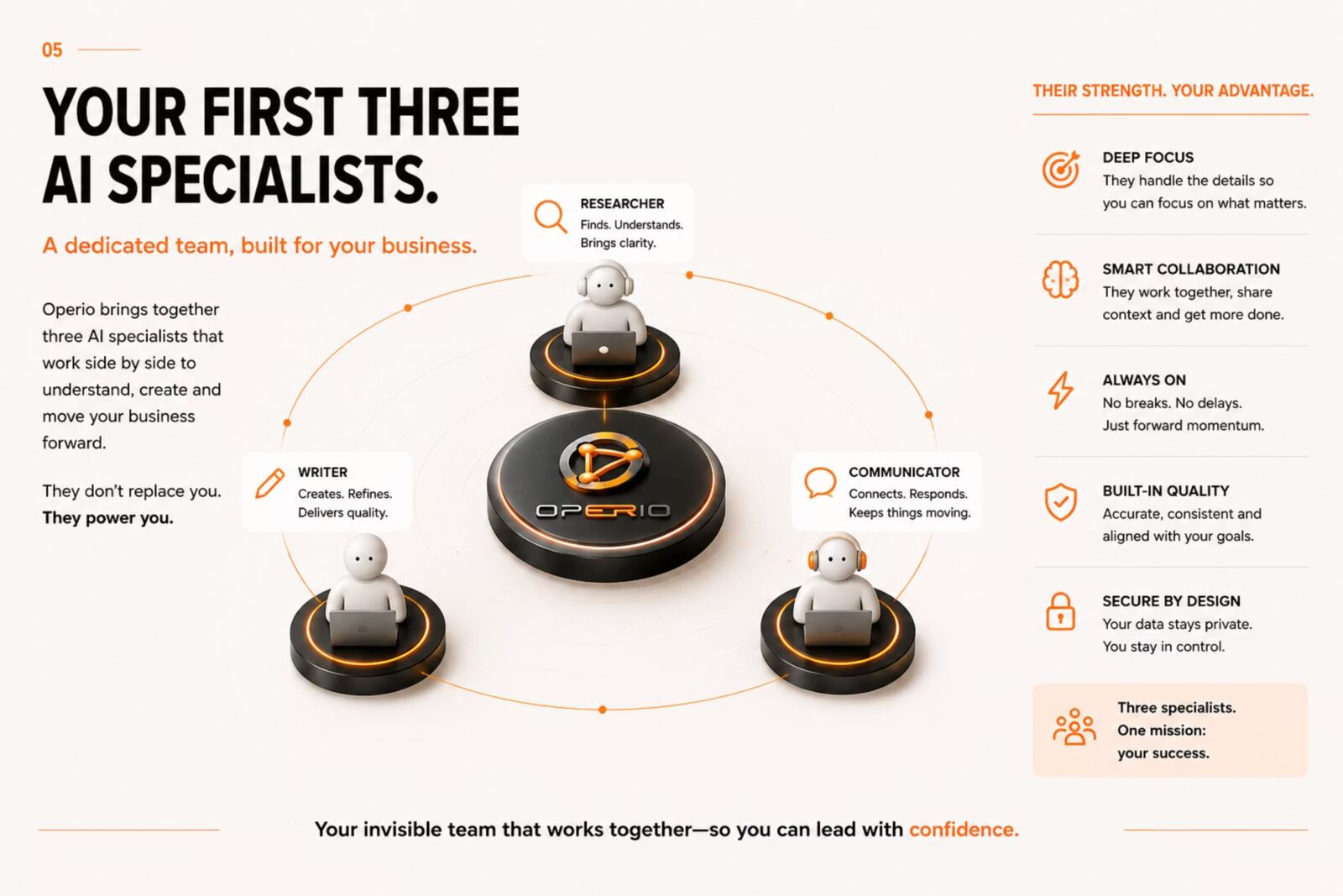Operio presentation slide 6