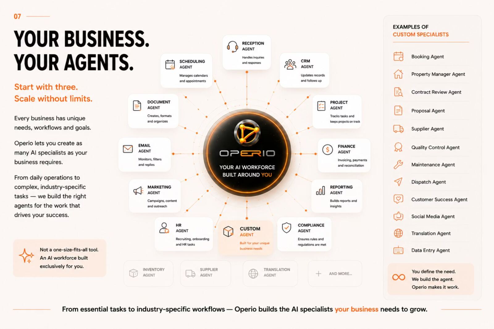 Operio presentation slide 8