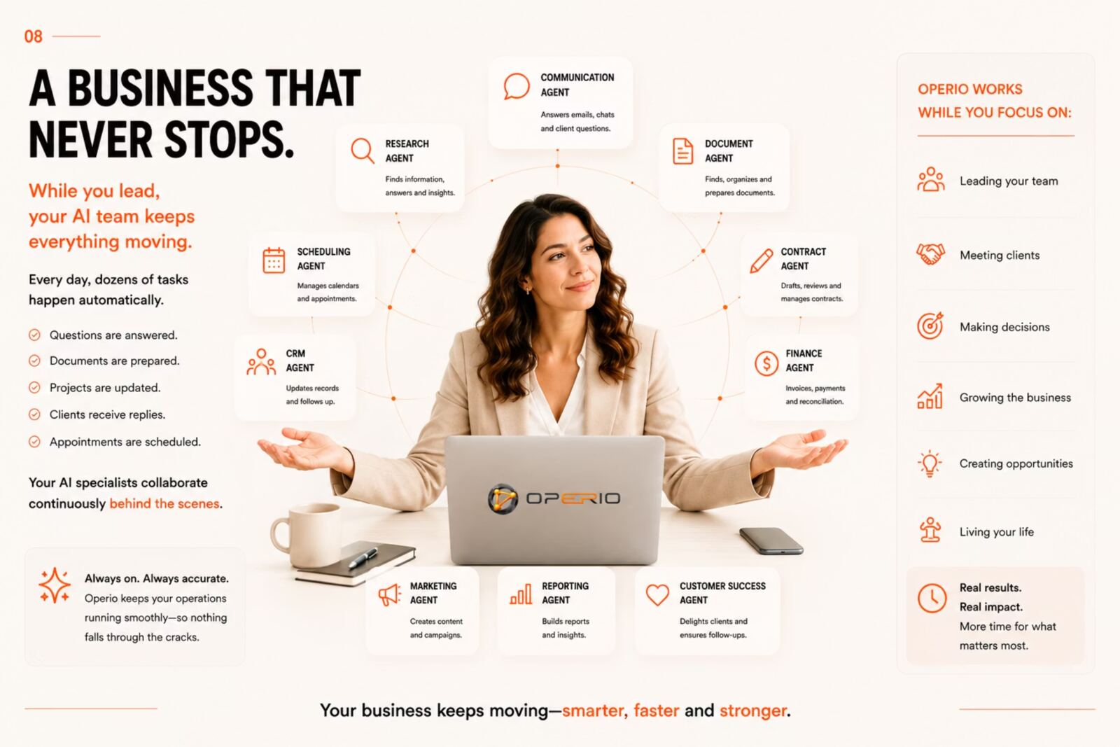 Operio presentation slide 9