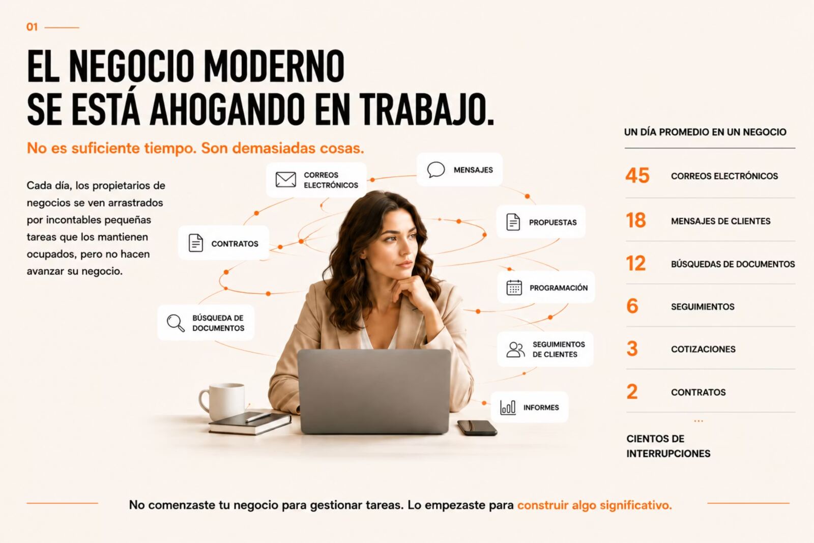 Diapositiva de la presentación de Operio 2