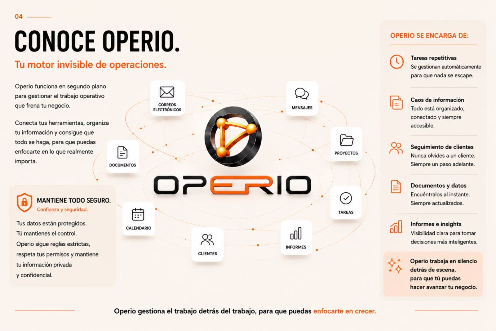 Diapositiva de la presentación de Operio 5