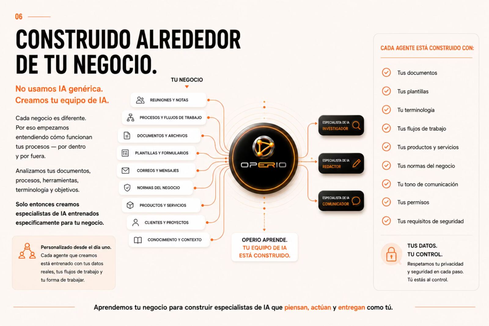 Diapositiva de la presentación de Operio 7