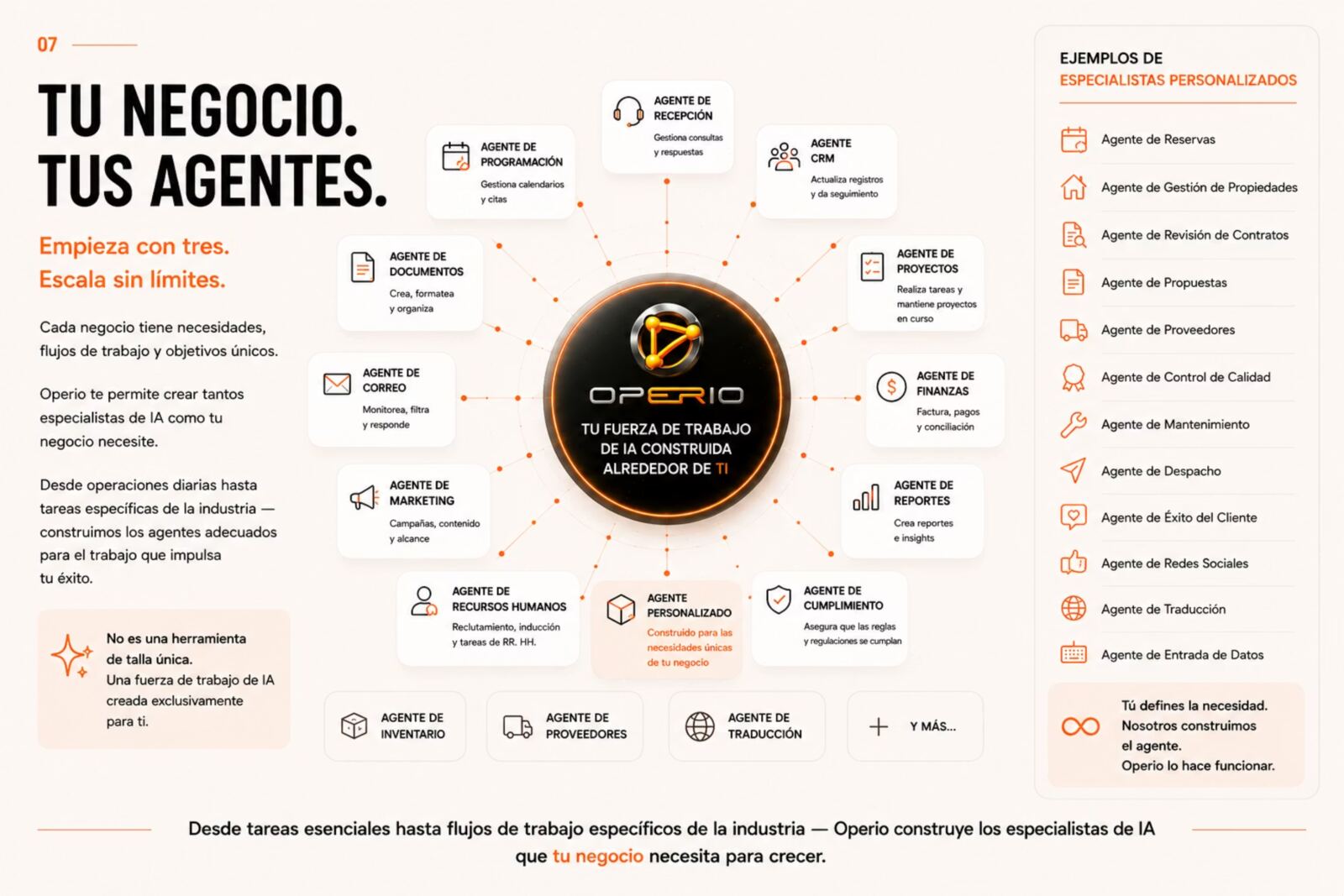 Diapositiva de la presentación de Operio 8
