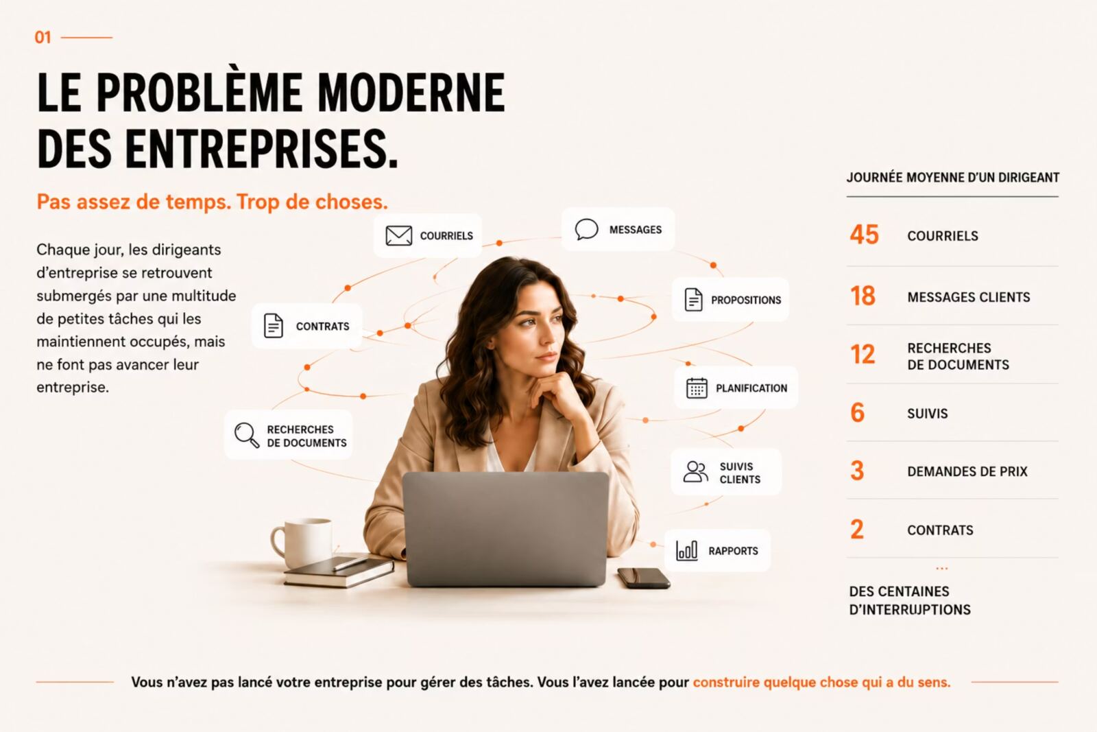 Diapositive de la présentation Operio 2