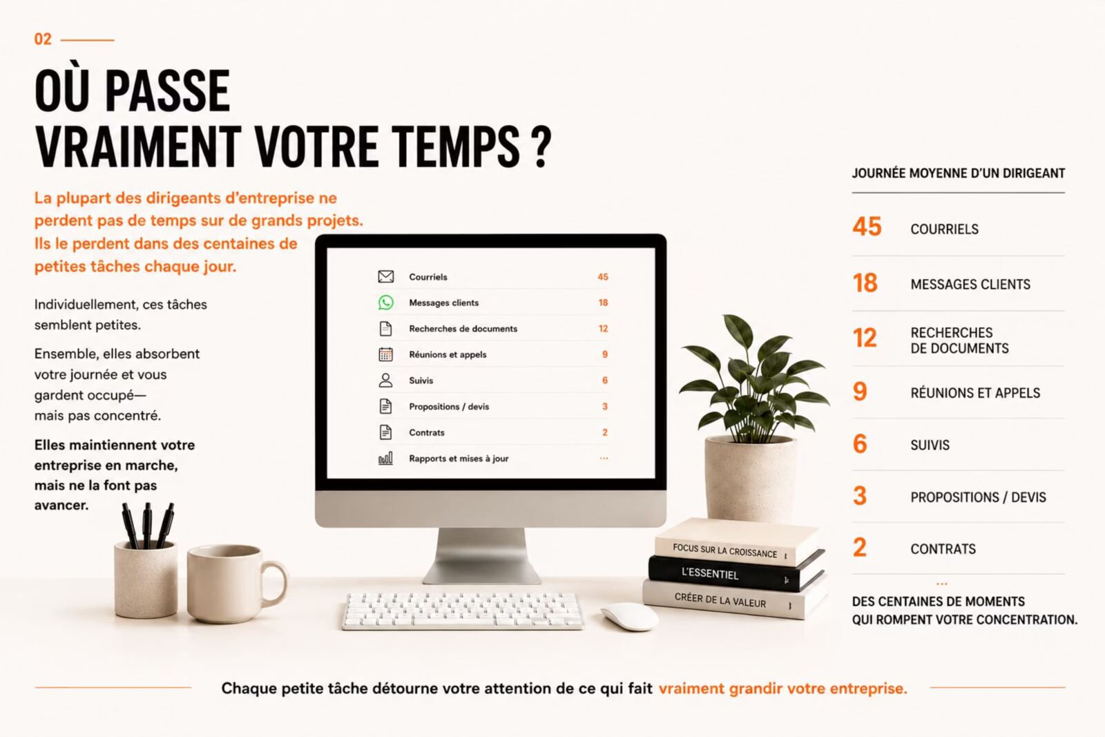 Diapositive de la présentation Operio 3