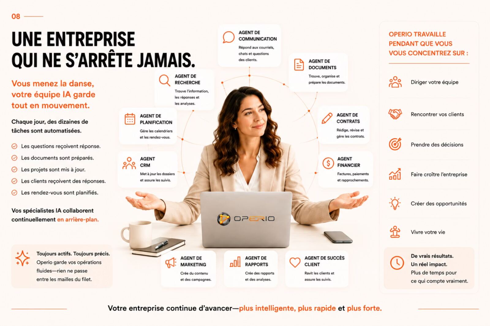 Diapositive de la présentation Operio 9