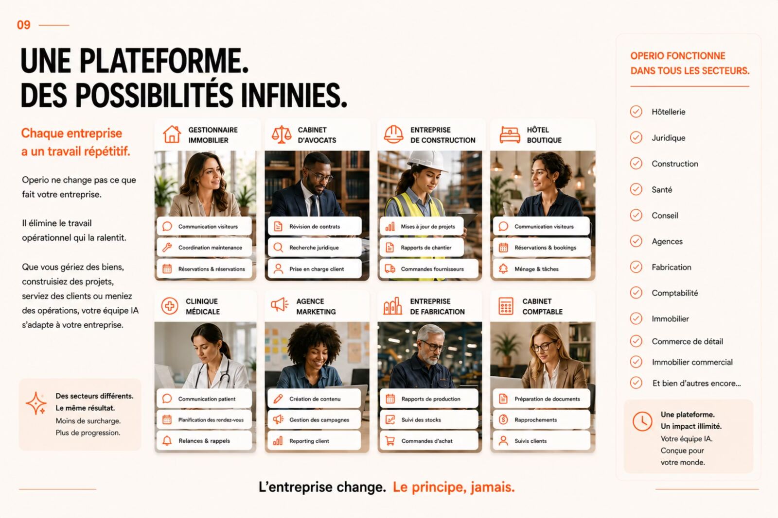 Diapositive de la présentation Operio 10