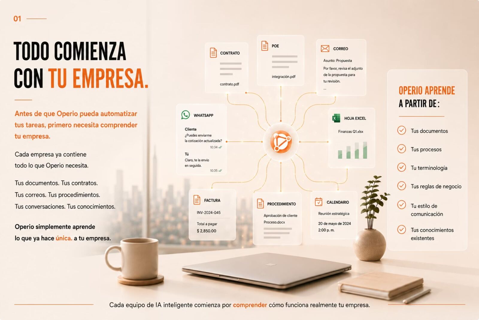 Diapositiva Cómo funciona Operio 2