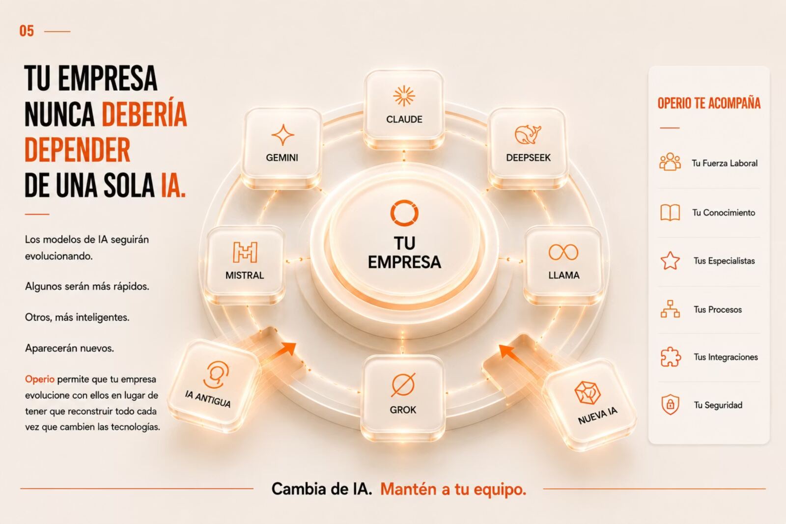 Diapositiva Por qué Operio 6