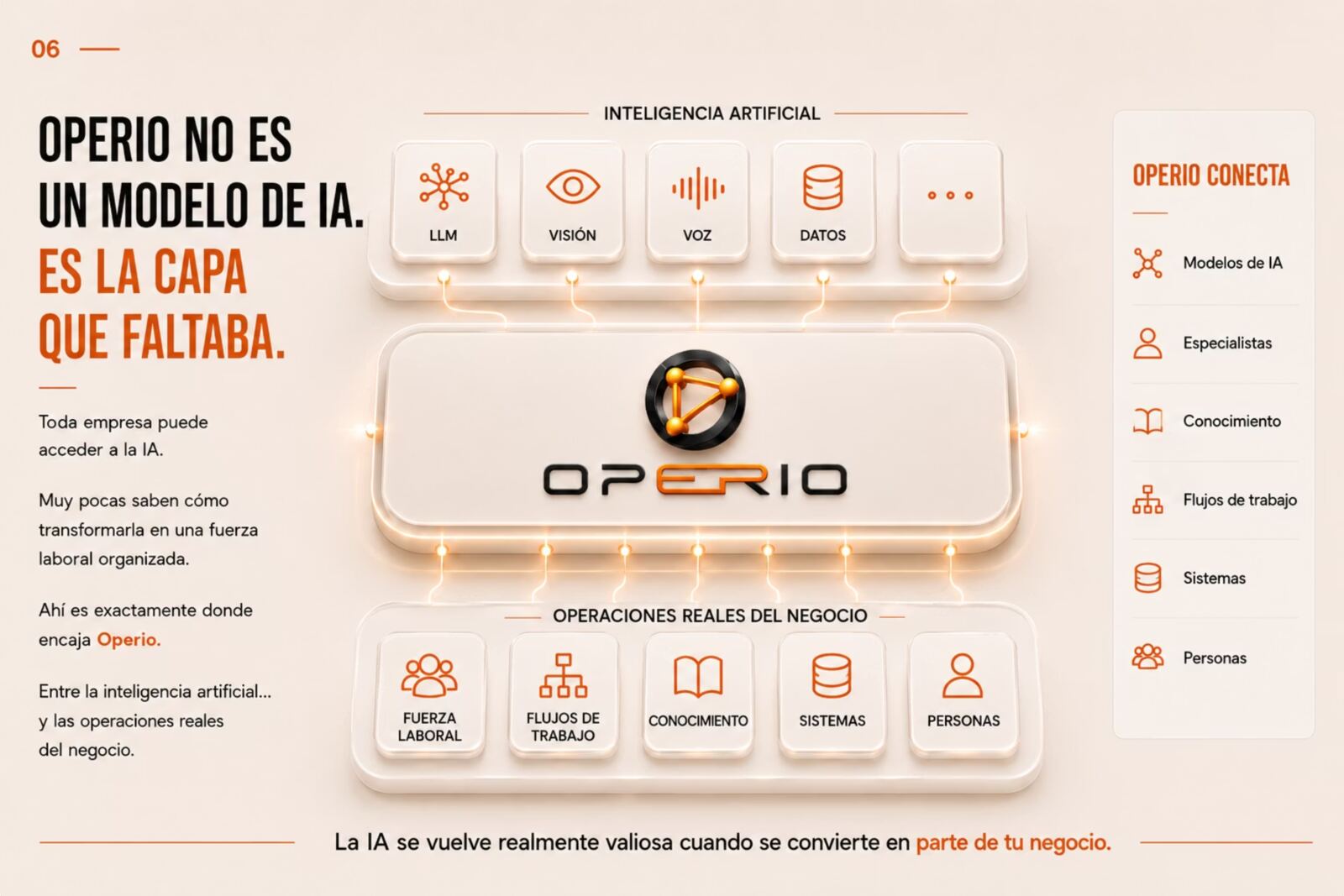 Diapositiva Por qué Operio 7