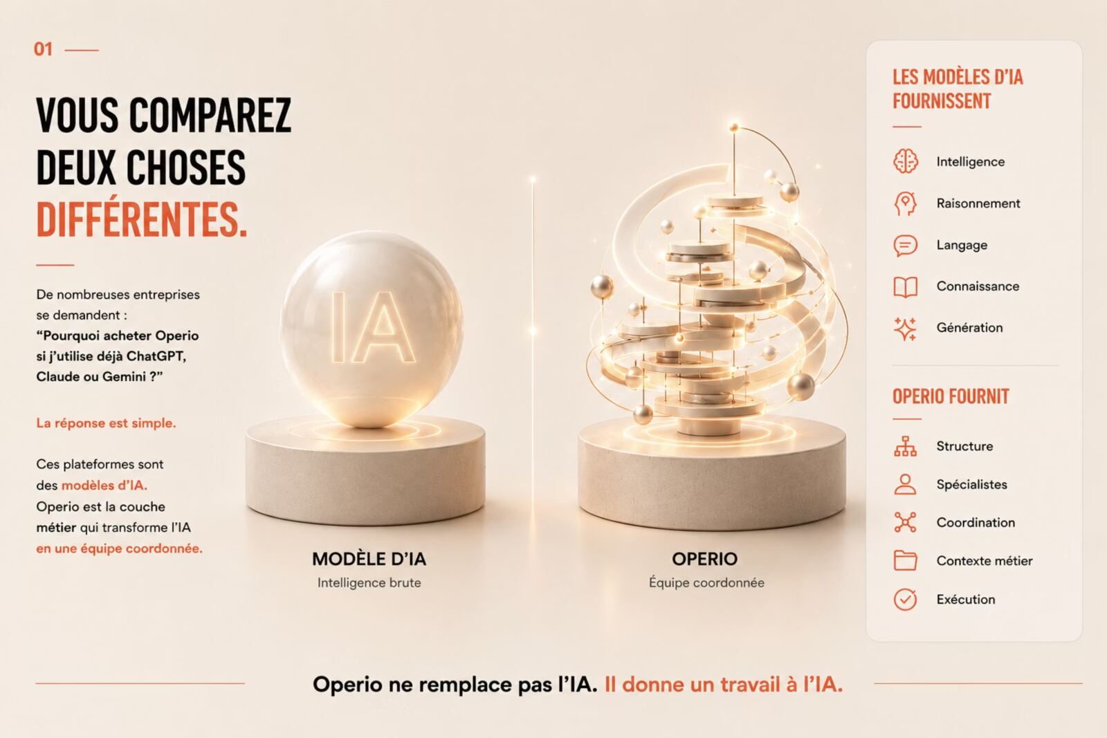 Diapositive Pourquoi Operio 2