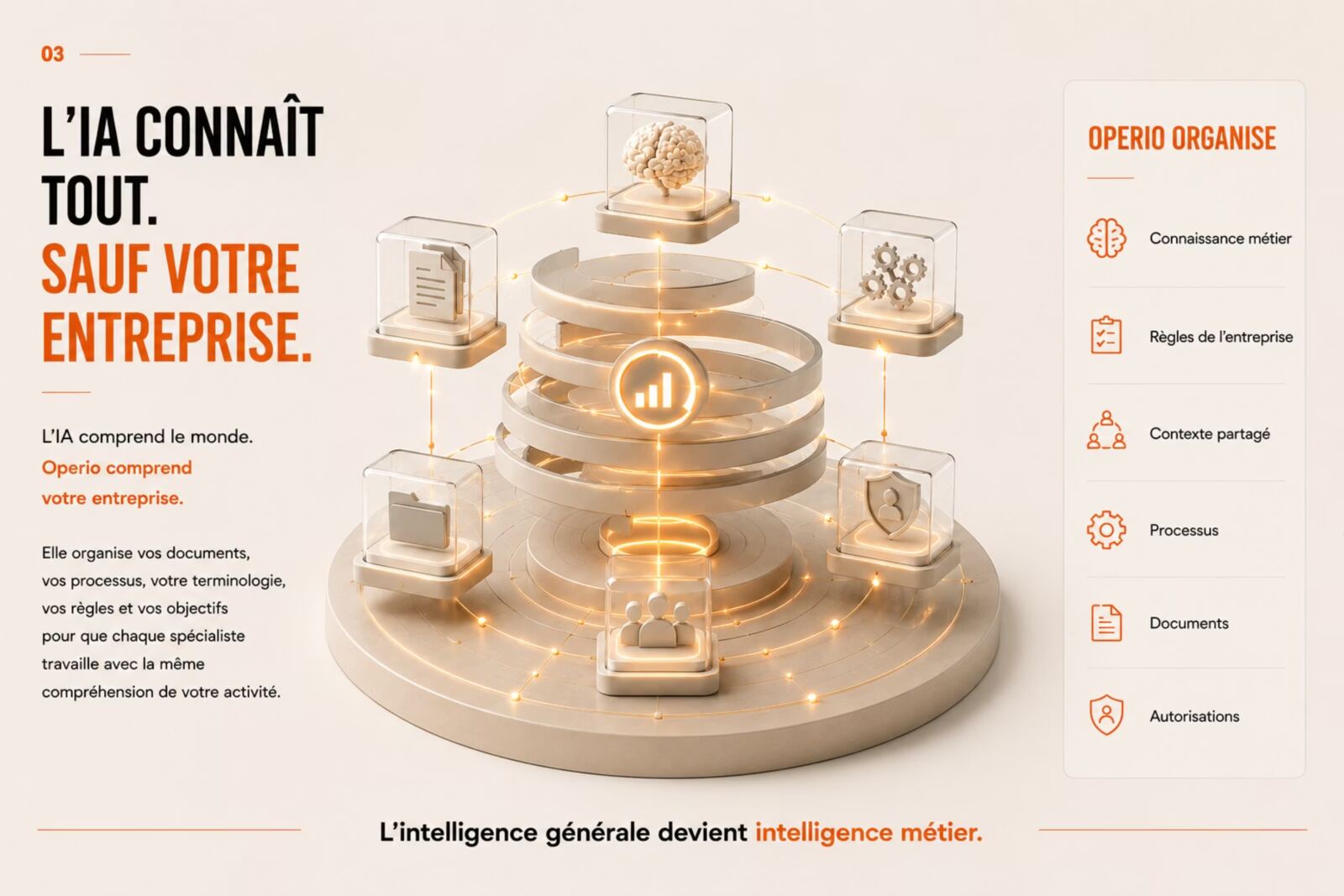 Diapositive Pourquoi Operio 4